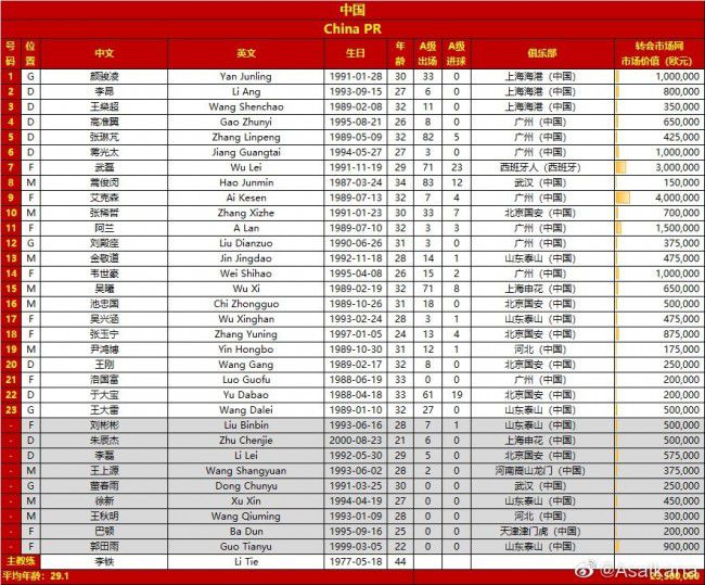 最后，国米仍在考虑引进南德斯，而南德斯与卡利亚里的合同即将到期，国米对南德斯一直以来都在进行关注。